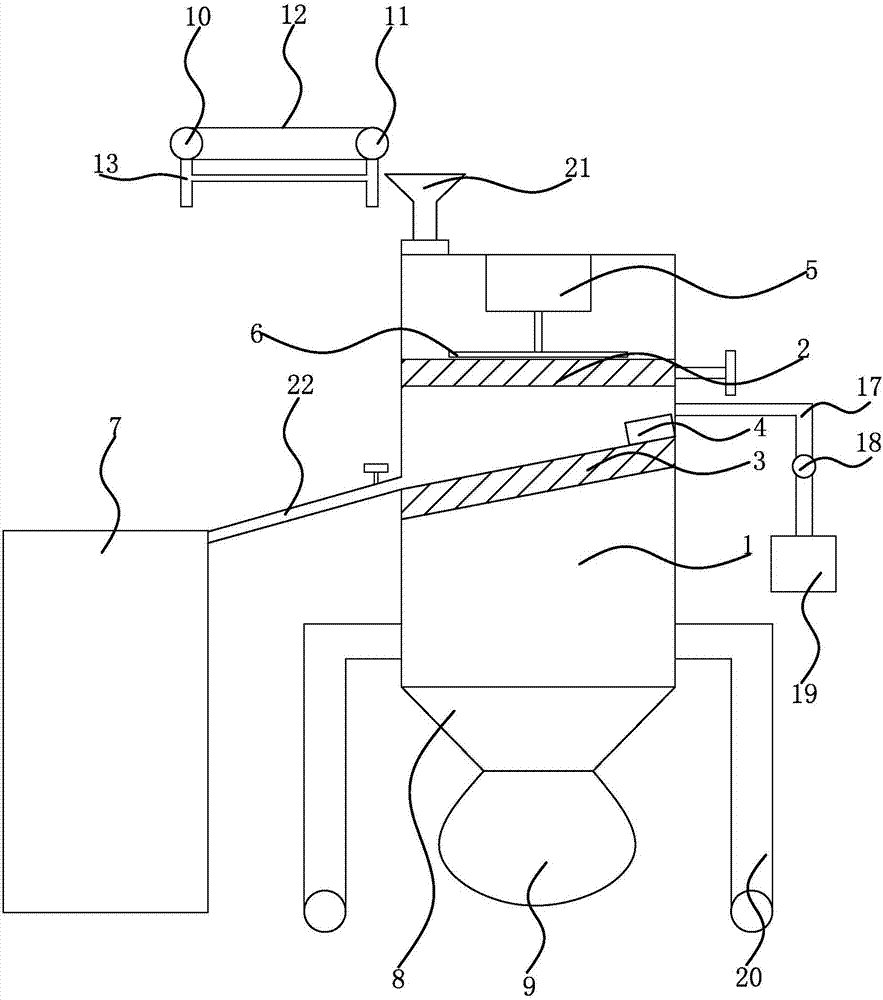 Screening machine