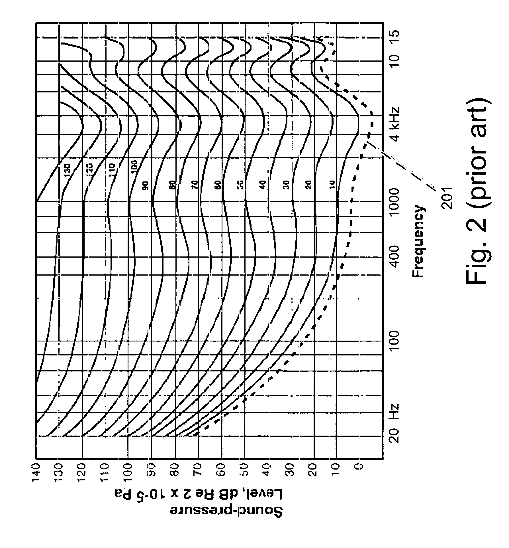 Listener specific audio reproduction system