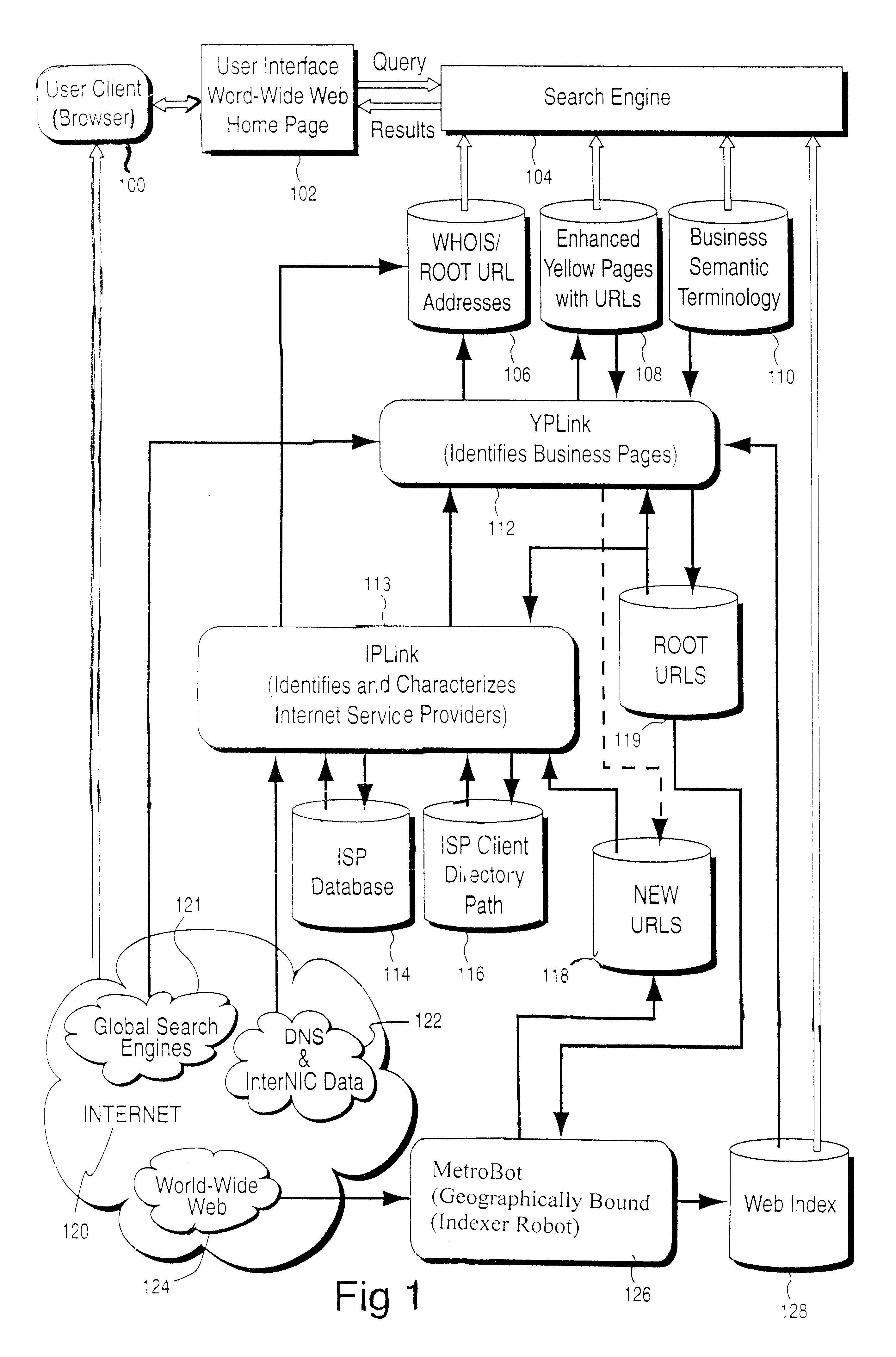 System and method for geographically organizing and classifying businesses on the world-wide web