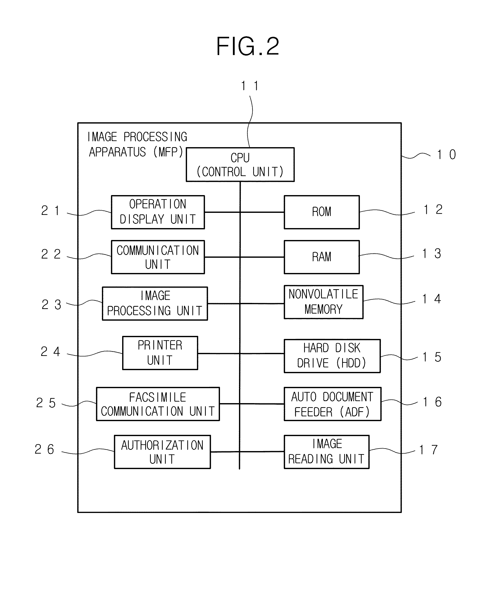 Operation display system and operation display method