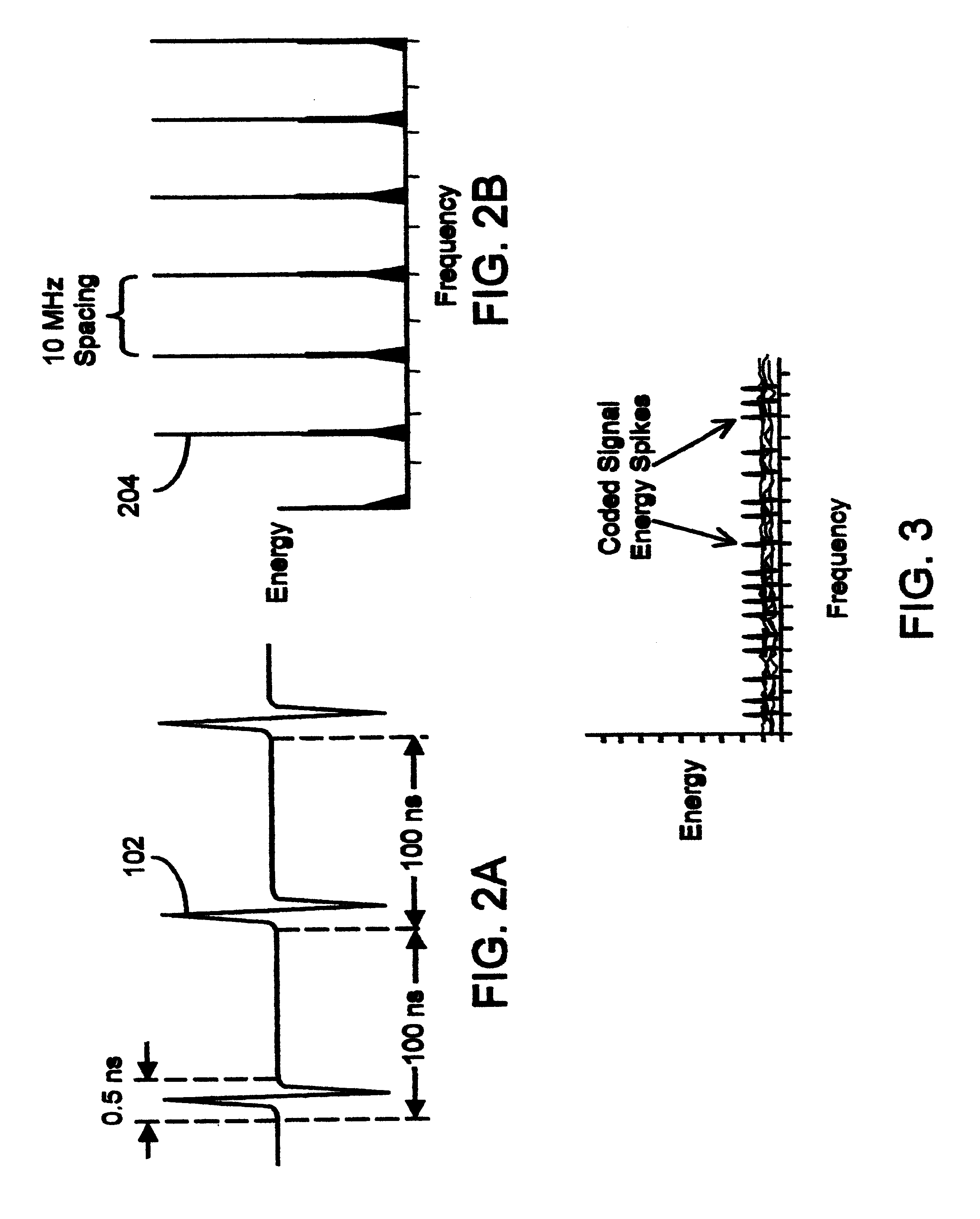 Impulse radio interactive wireless gaming system and method