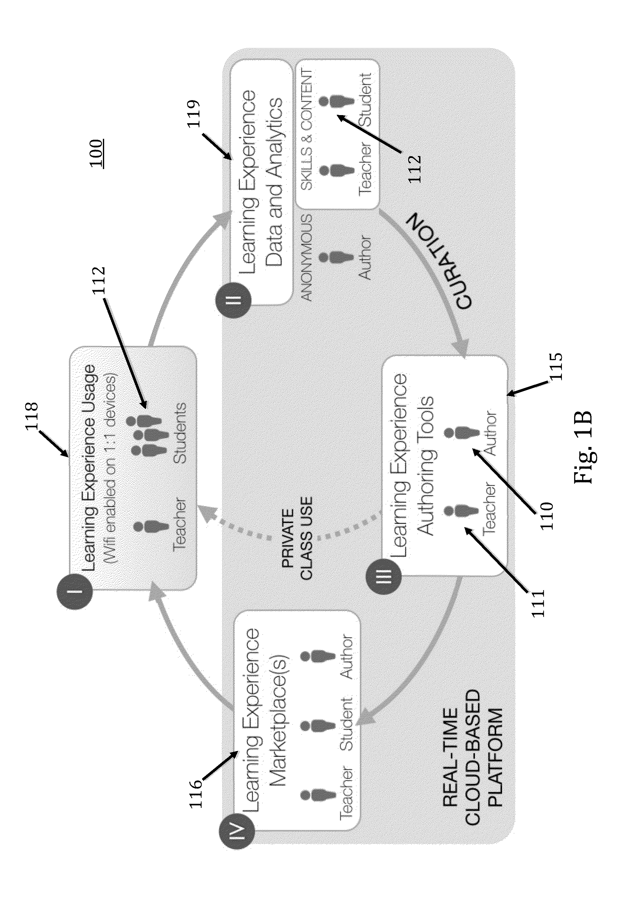 System and method for collaborative instruction