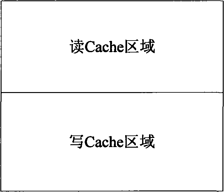 Cache memory and data manipulation method thereof