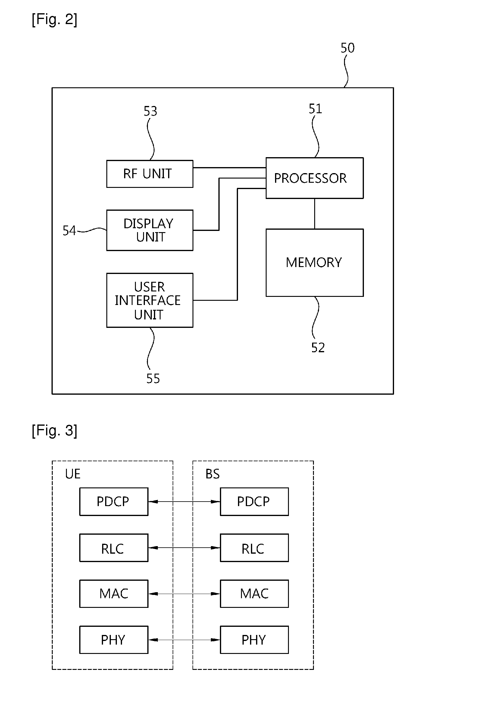 Method of configuring radio connection in multiple cell system