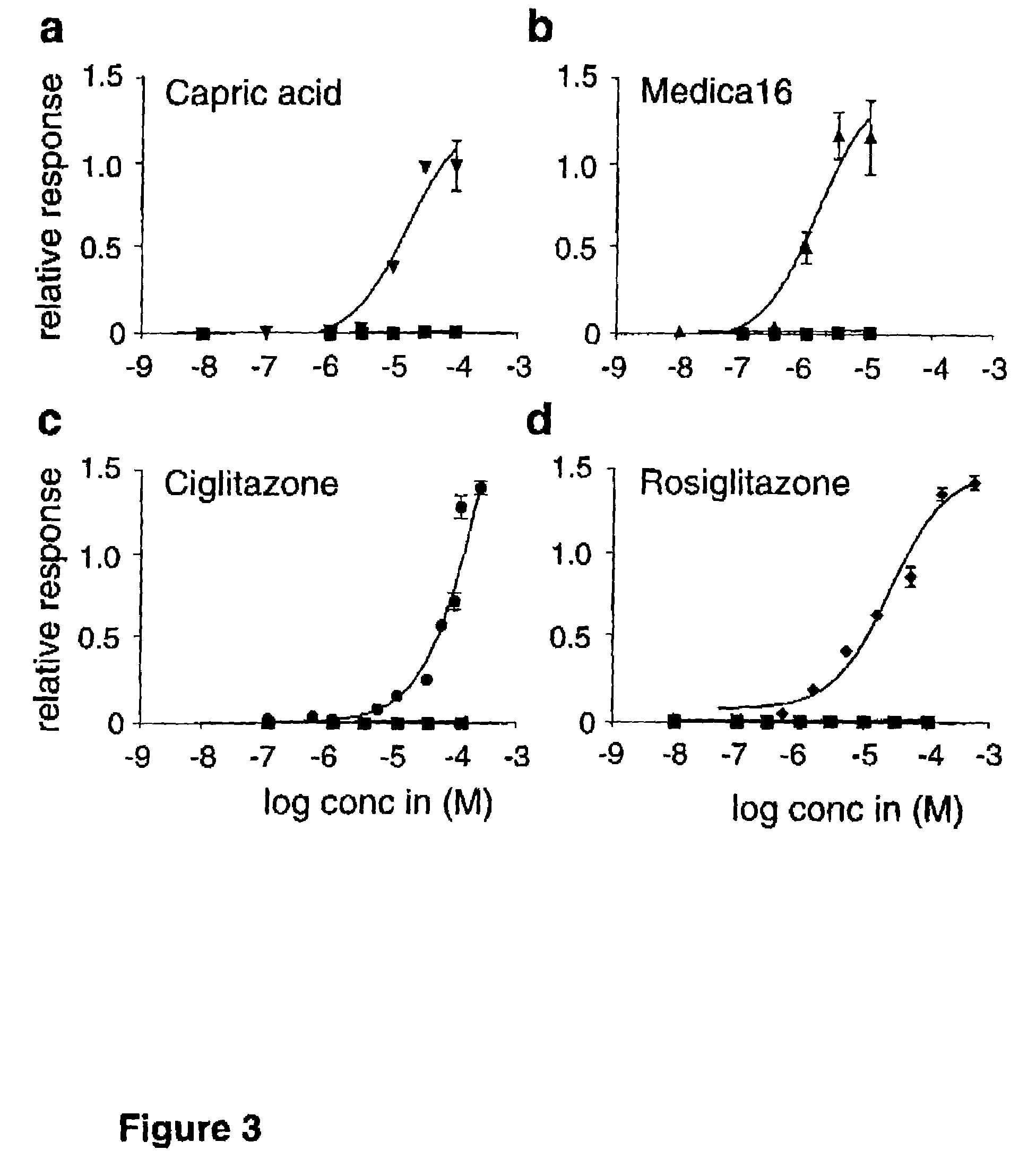 Methods of identifying compounds that affect a fatty acid cell-surface receptor