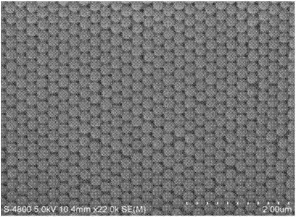 Preparation method for flexible soft monomer colloid photonic crystal emulsion