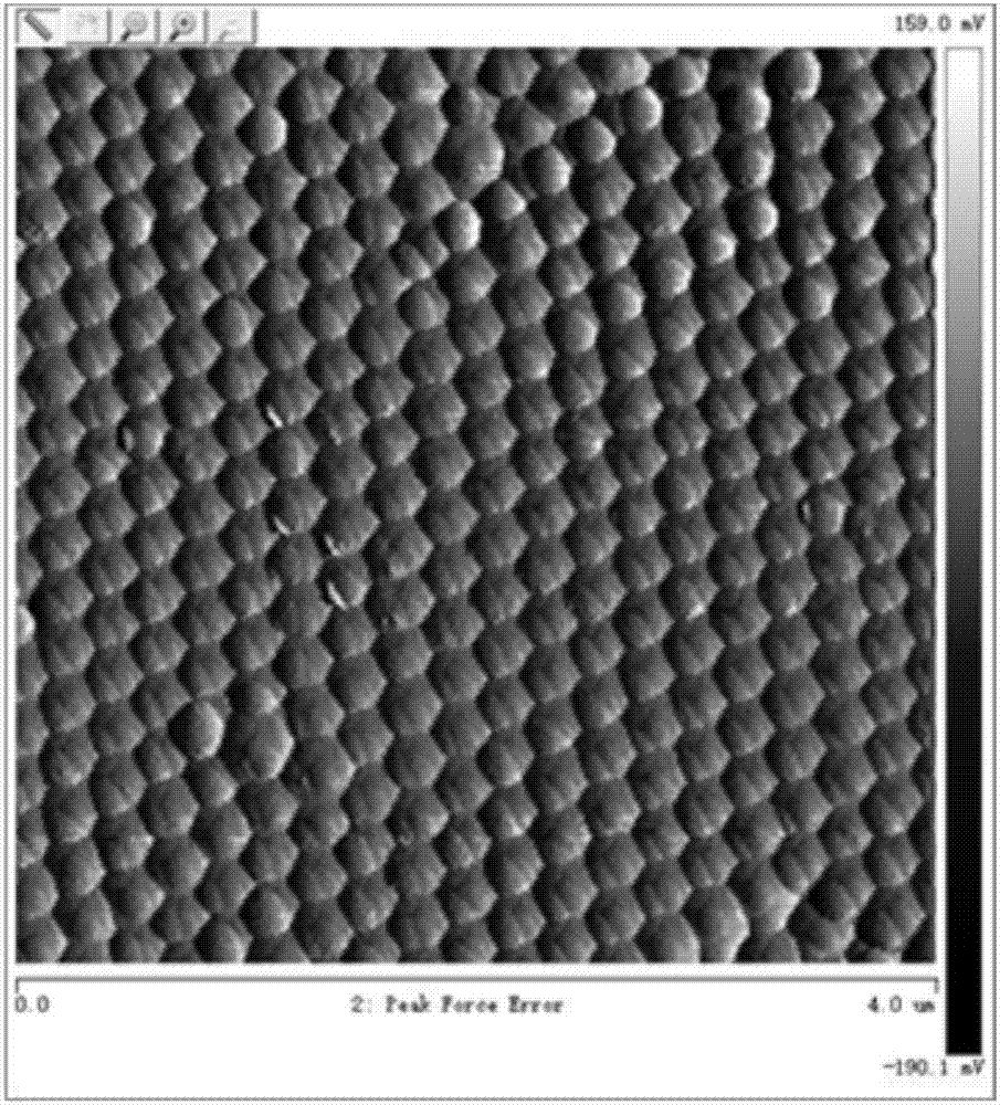 Preparation method for flexible soft monomer colloid photonic crystal emulsion