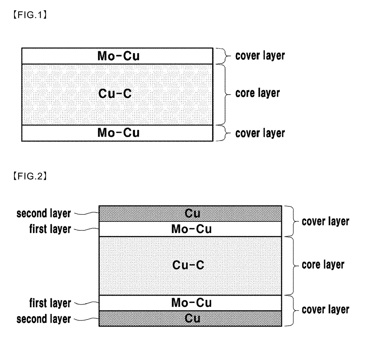 Heat-dissipating plate for high-power element