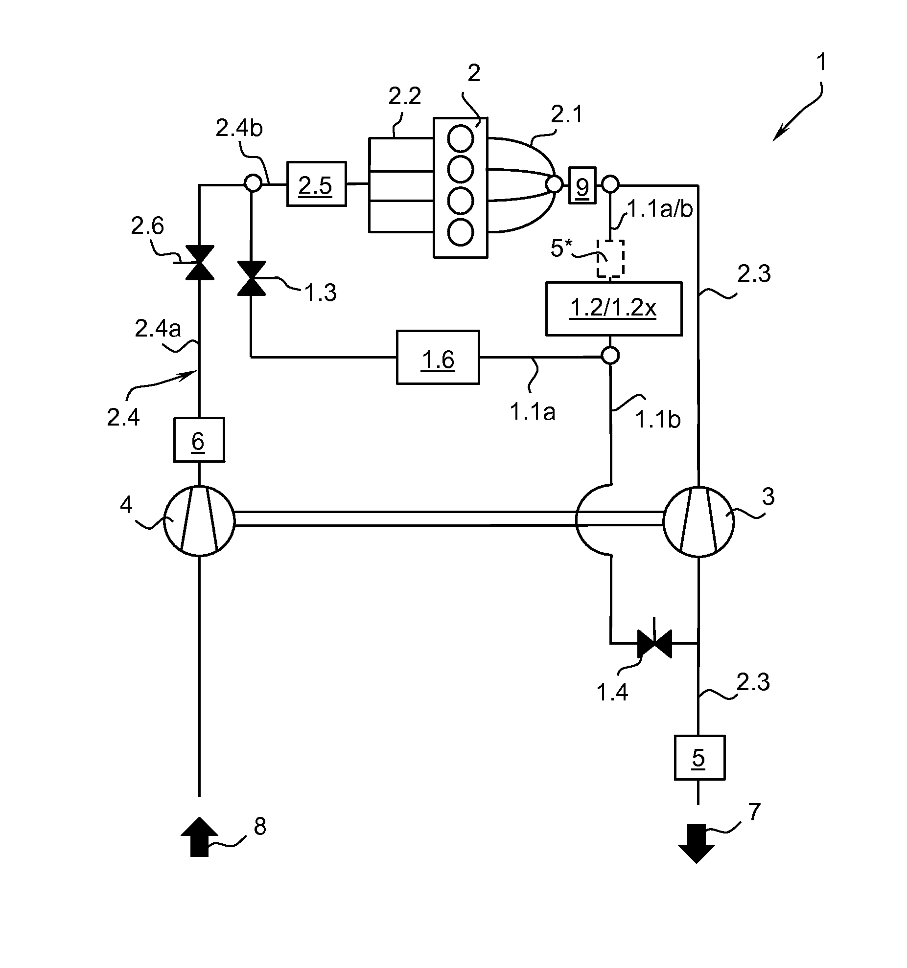 Egr system with particle filter and wastegate