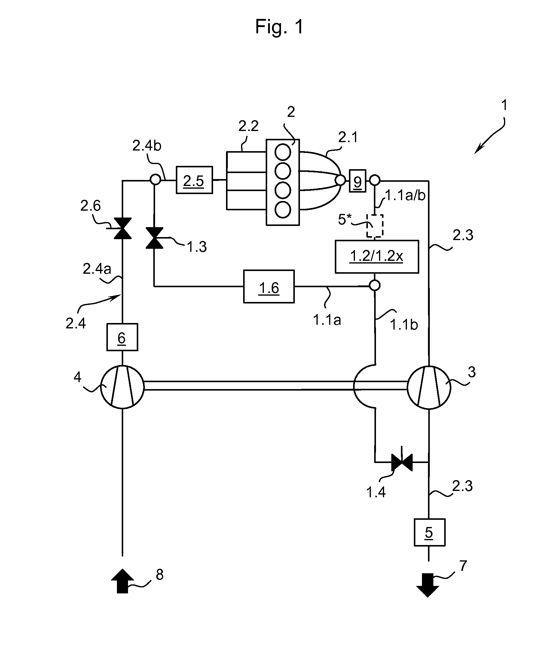 Egr system with particle filter and wastegate