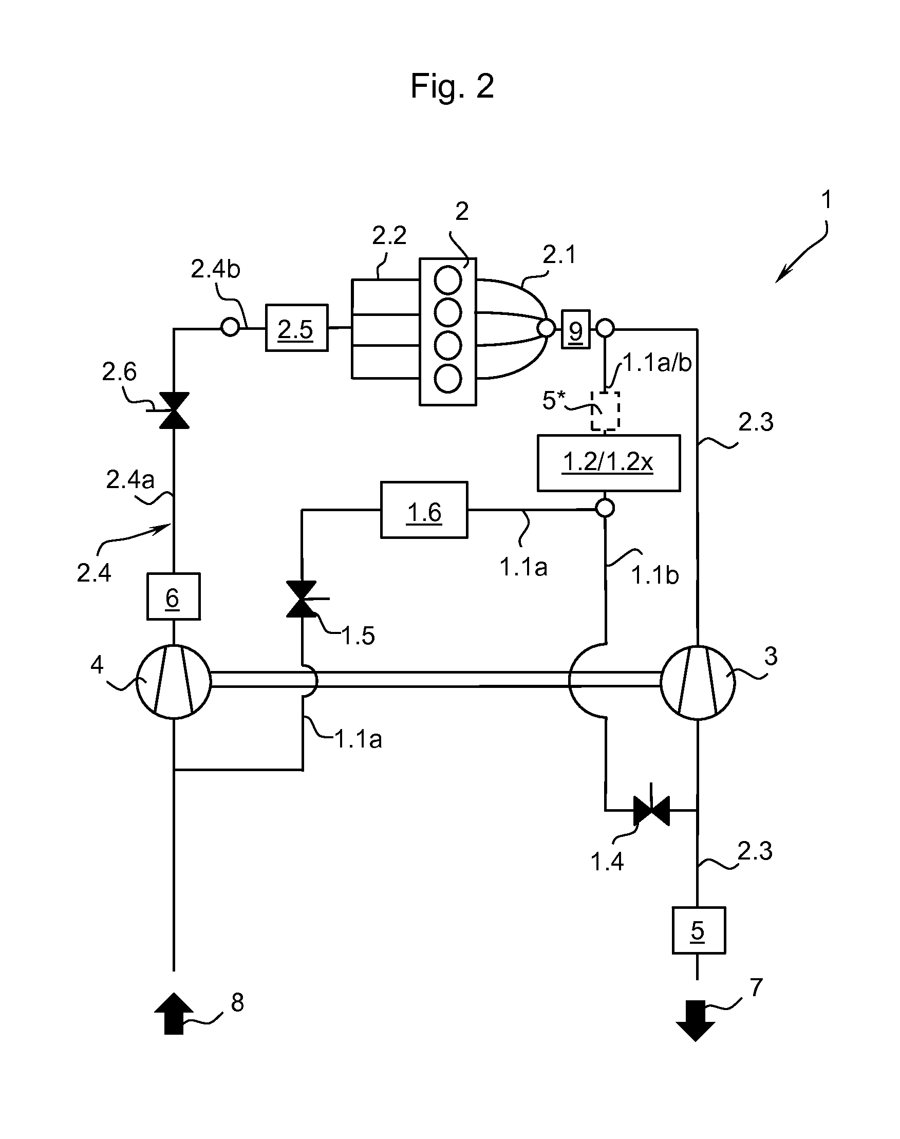 Egr system with particle filter and wastegate