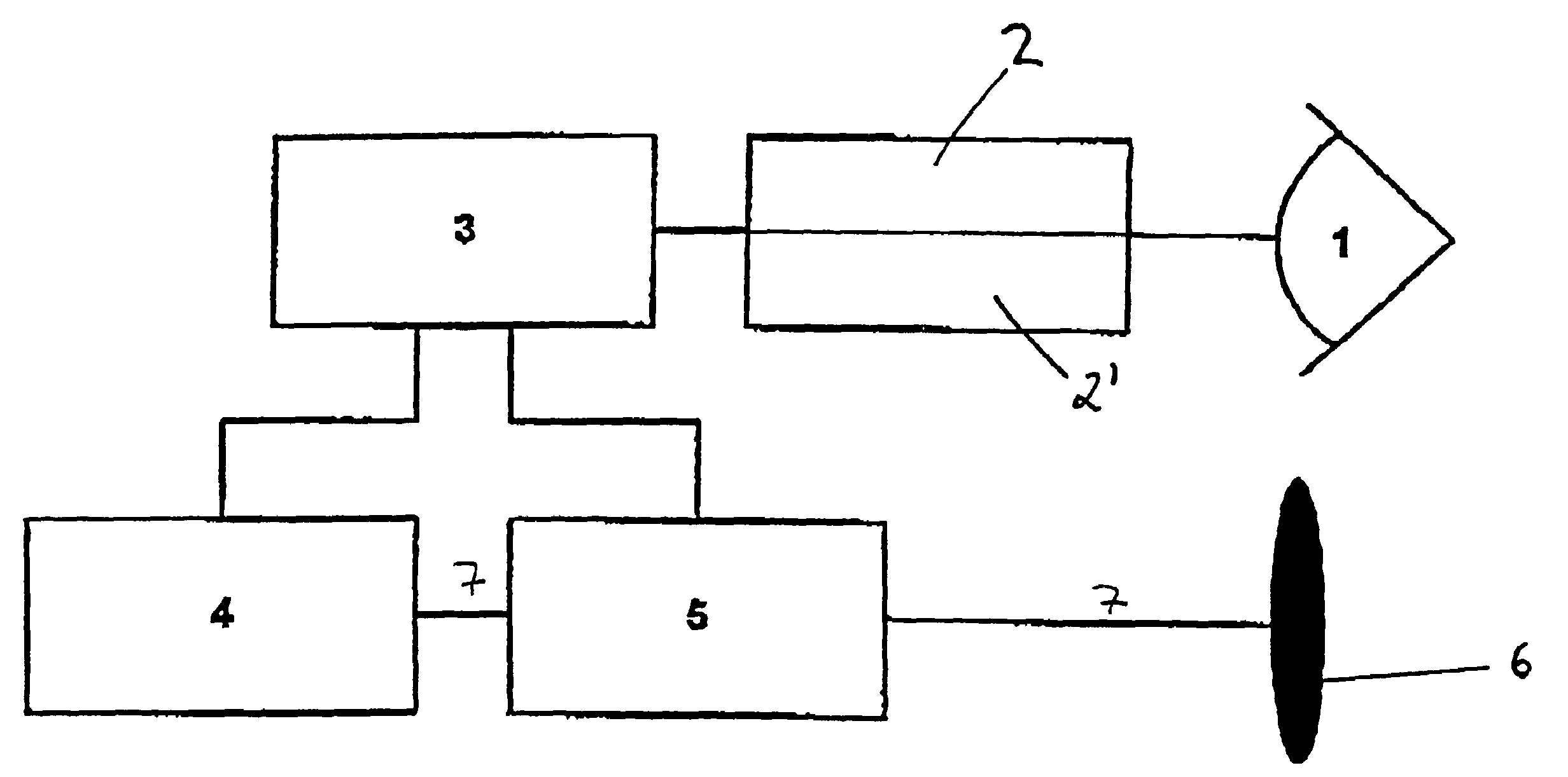 Method and device for performing online aberrometry in refractive eye correction