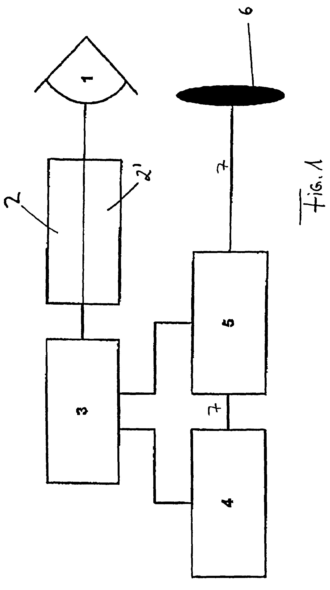 Method and device for performing online aberrometry in refractive eye correction