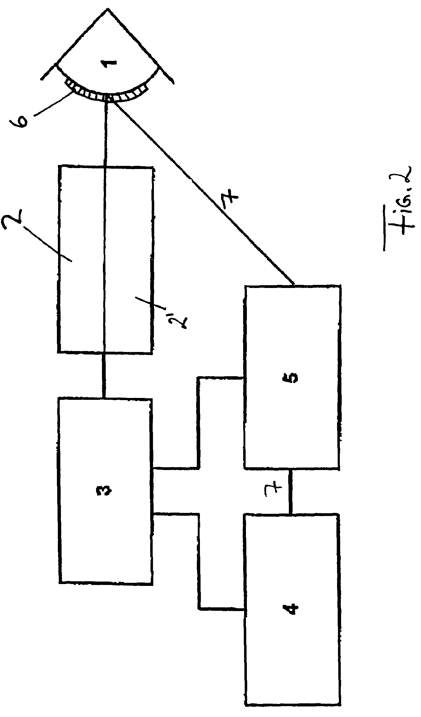 Method and device for performing online aberrometry in refractive eye correction