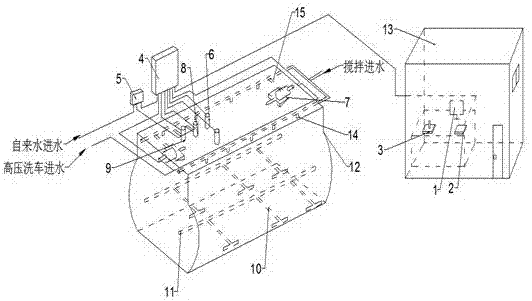 Stirring device capable of monitoring concrete slump degree and automatically cleaning