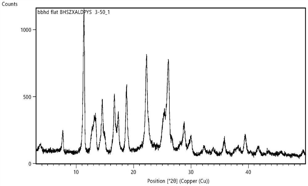 New crystal form of levamlodipine besylate