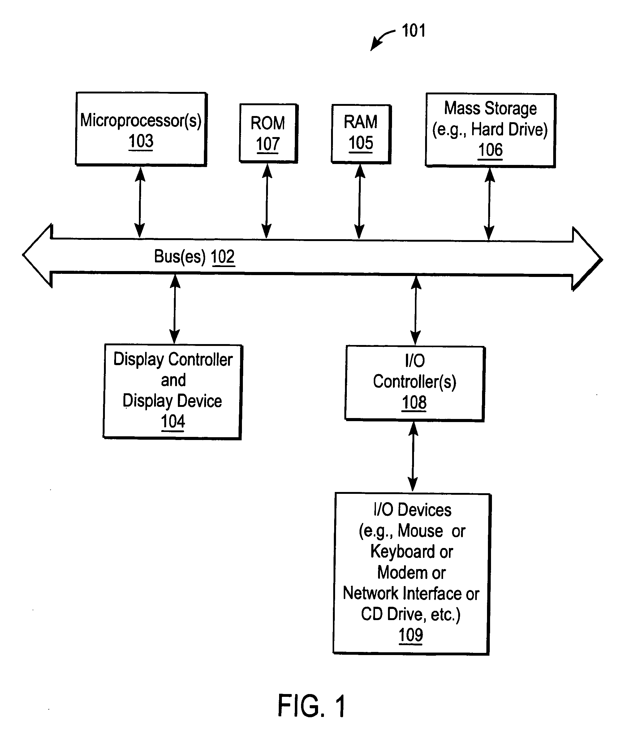 Methods and systems for managing data