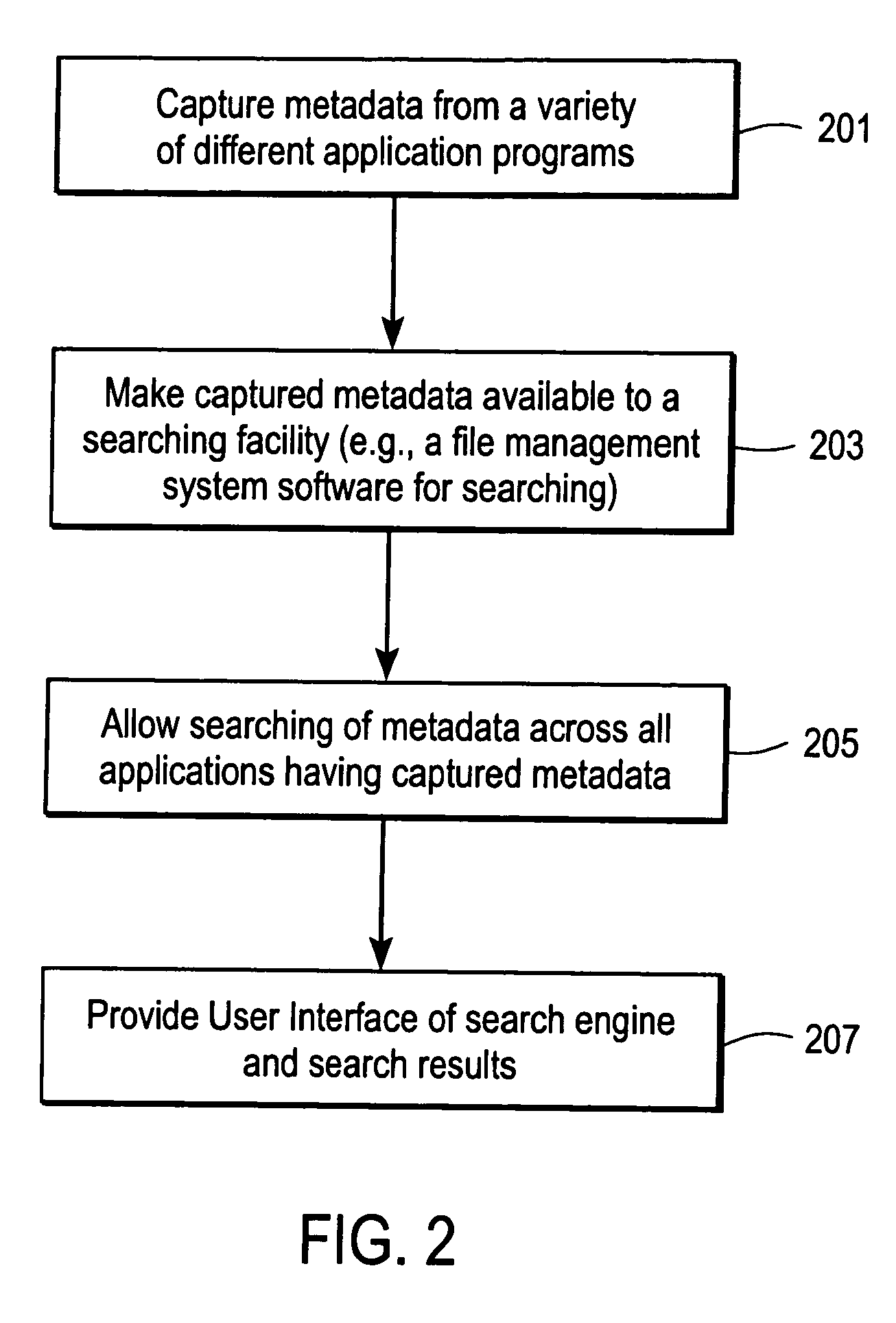 Methods and systems for managing data