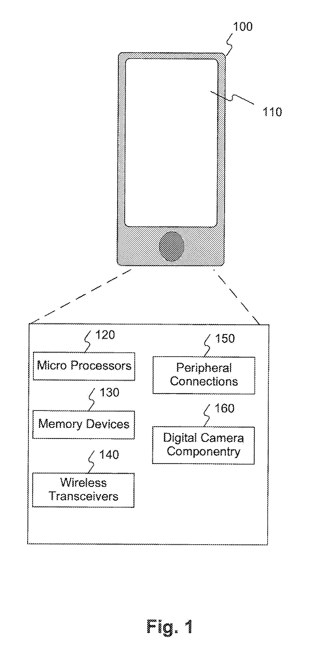 Multi-factor authentication using digital images of barcodes