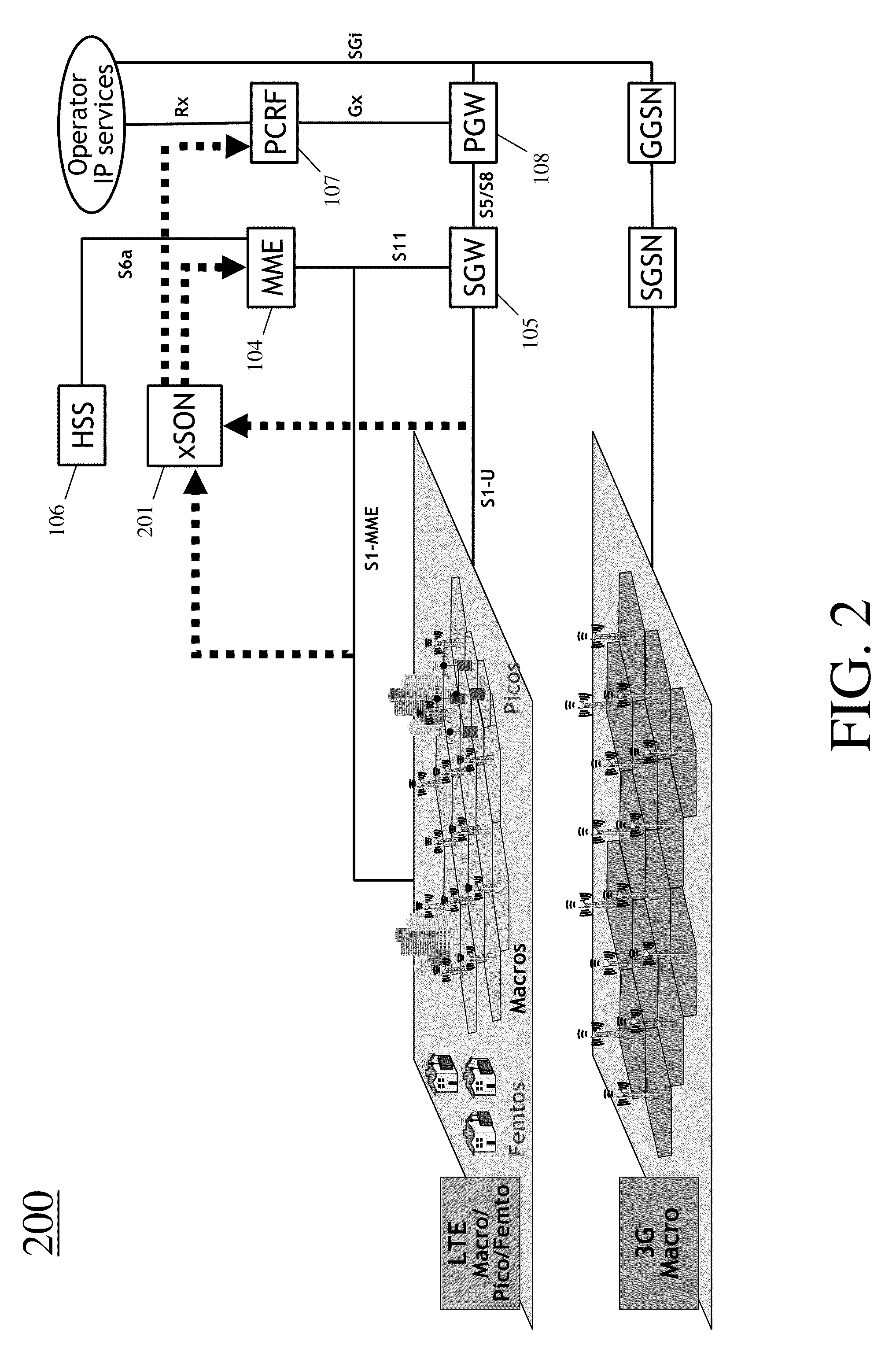 Policy And Charging Rules Function In An Extended Self Optimizing Network