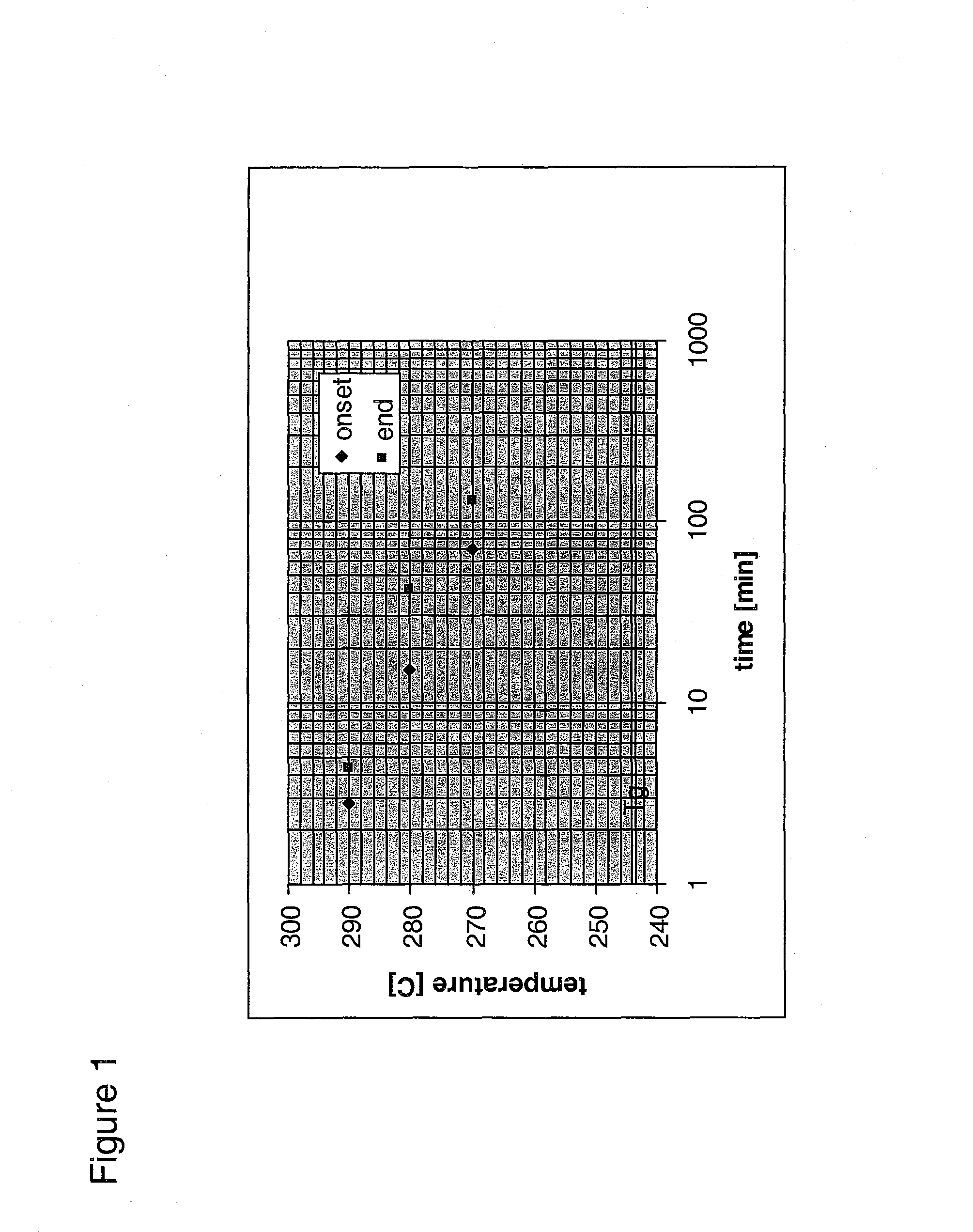 Bulk solidifying amorphous alloys with improved mechanical properties