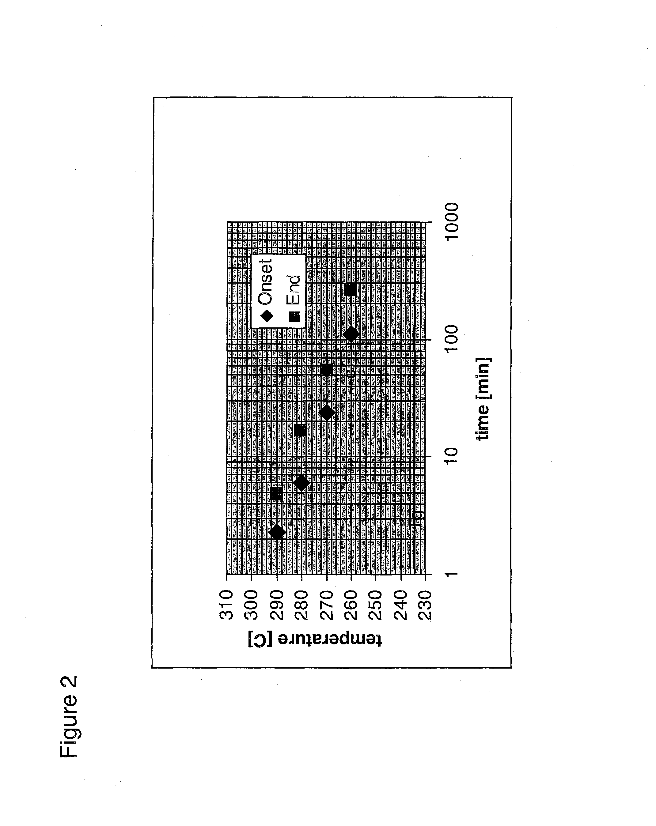 Bulk solidifying amorphous alloys with improved mechanical properties