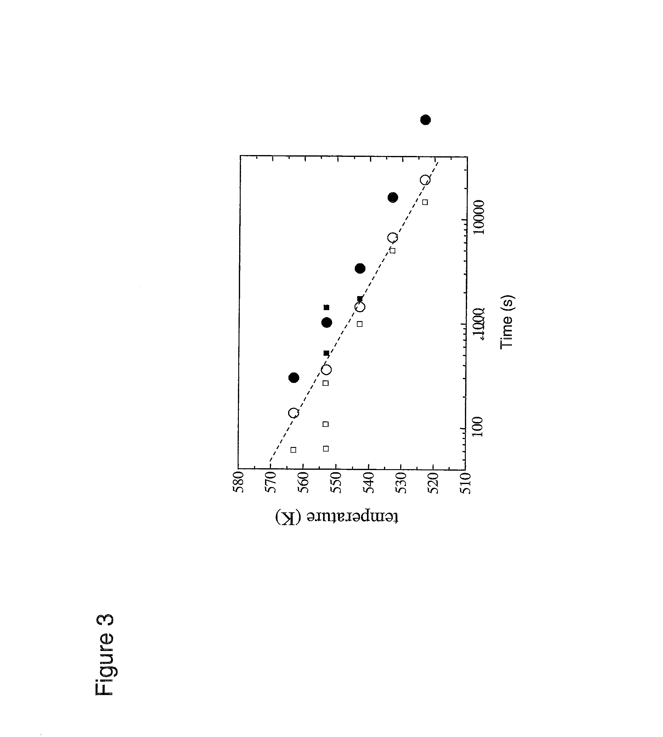 Bulk solidifying amorphous alloys with improved mechanical properties