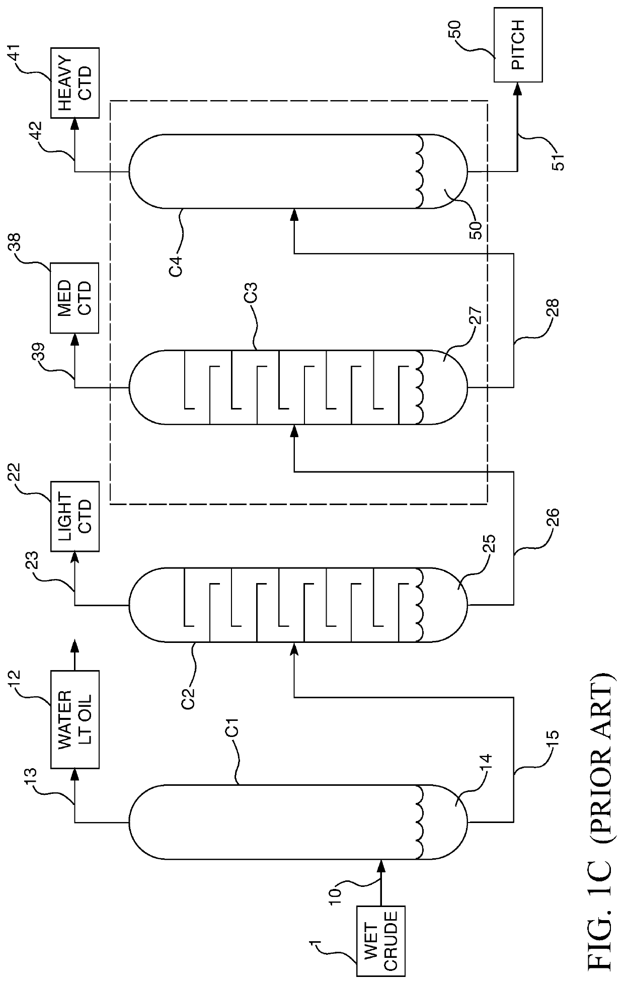 Heat Treatment Process and System for Increased Pitch Yields