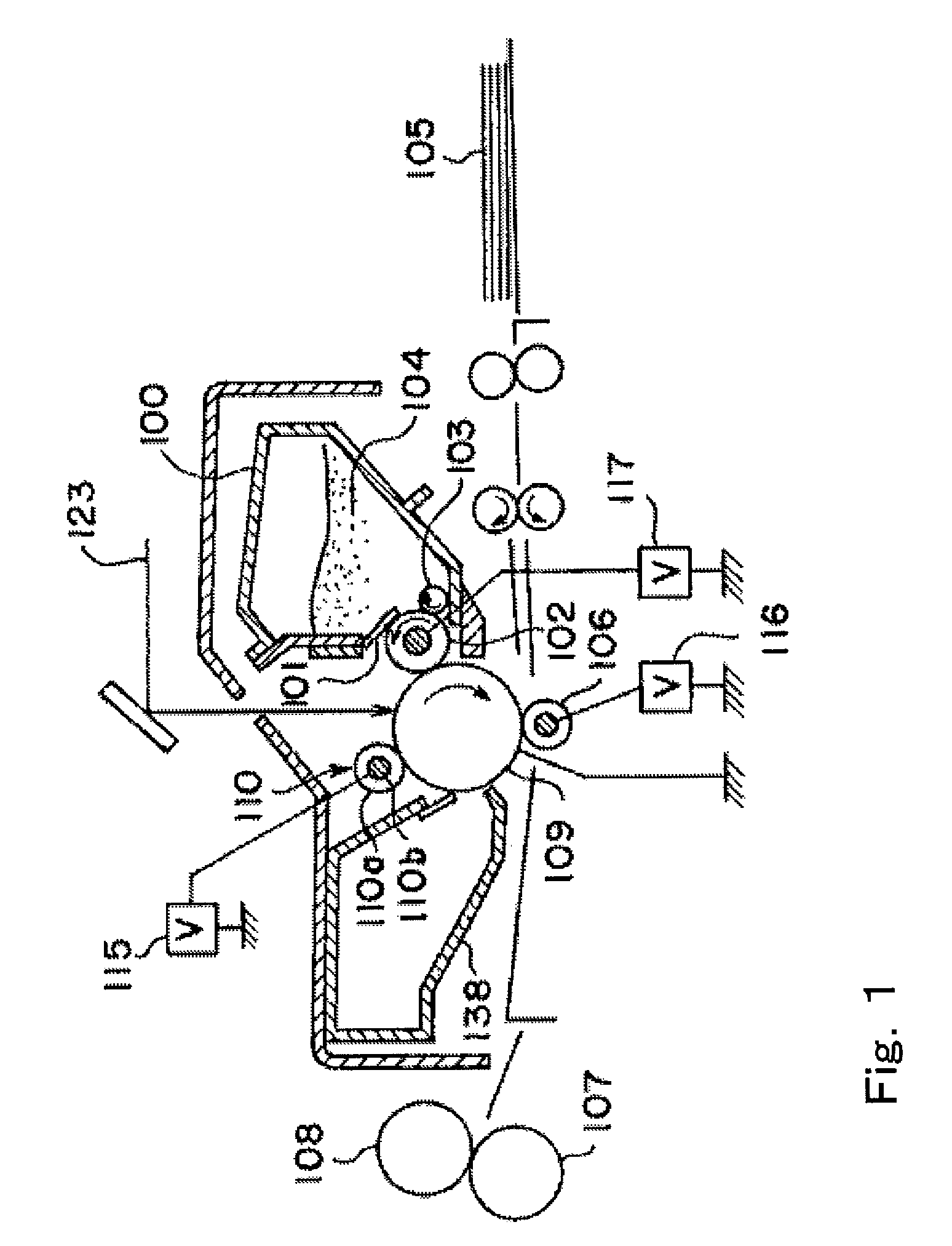 Non-magnetic toner