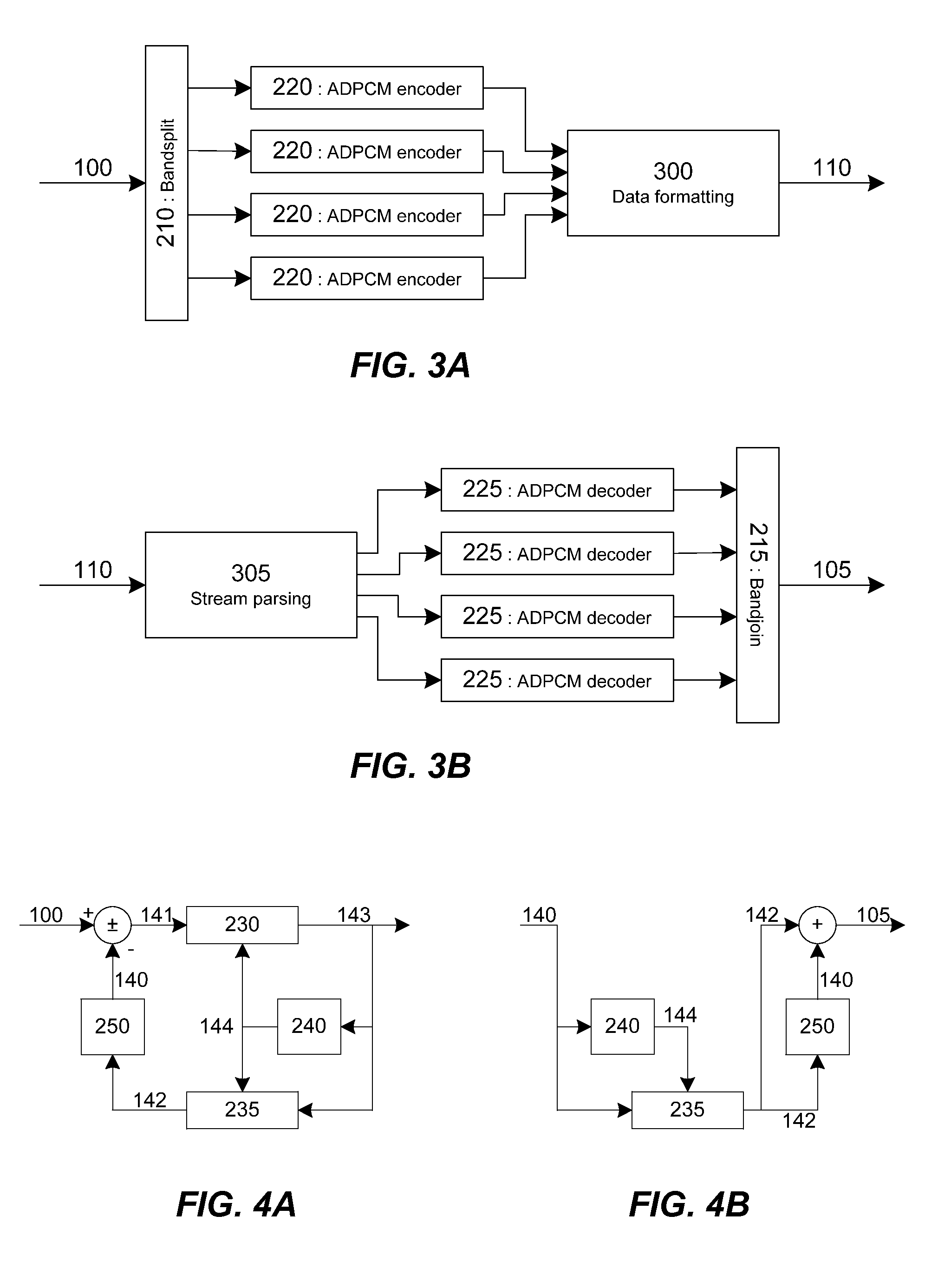 Lossy coding of signals