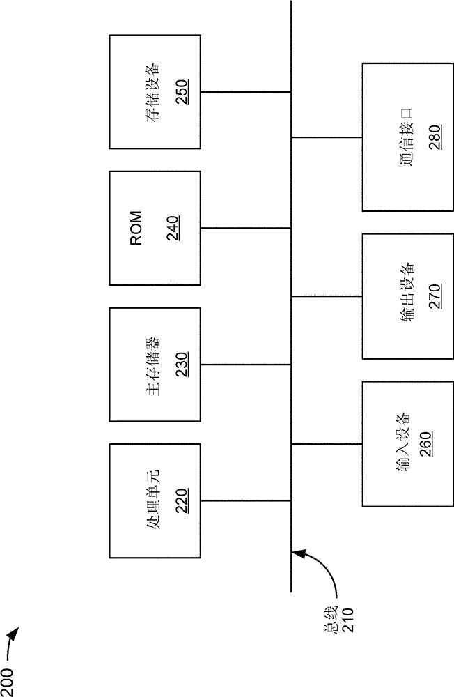 Resource transparent proxy caching method, network device and system