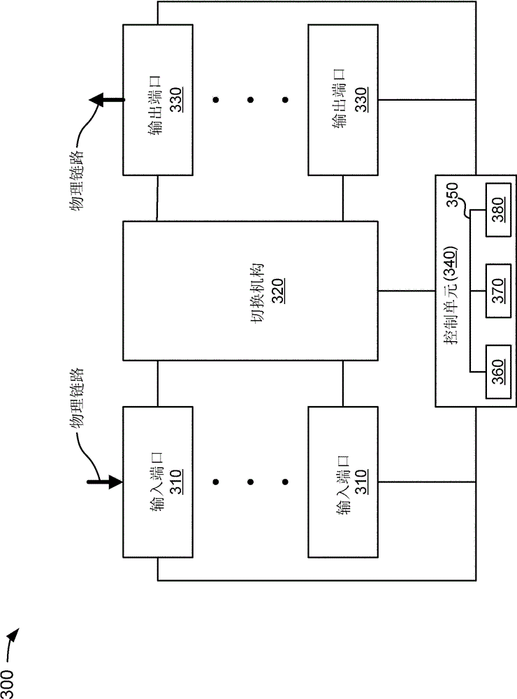 Resource transparent proxy caching method, network device and system