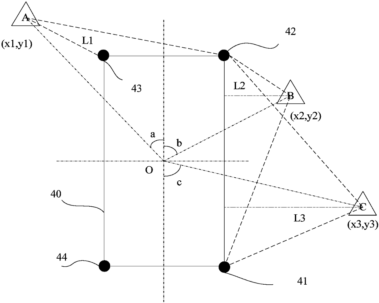 Image type reversing guidance method