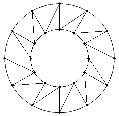 Triangulation algorithm for non-closed graph