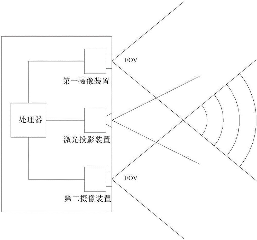 Combined camera shooting system, mobile terminal and image processing method