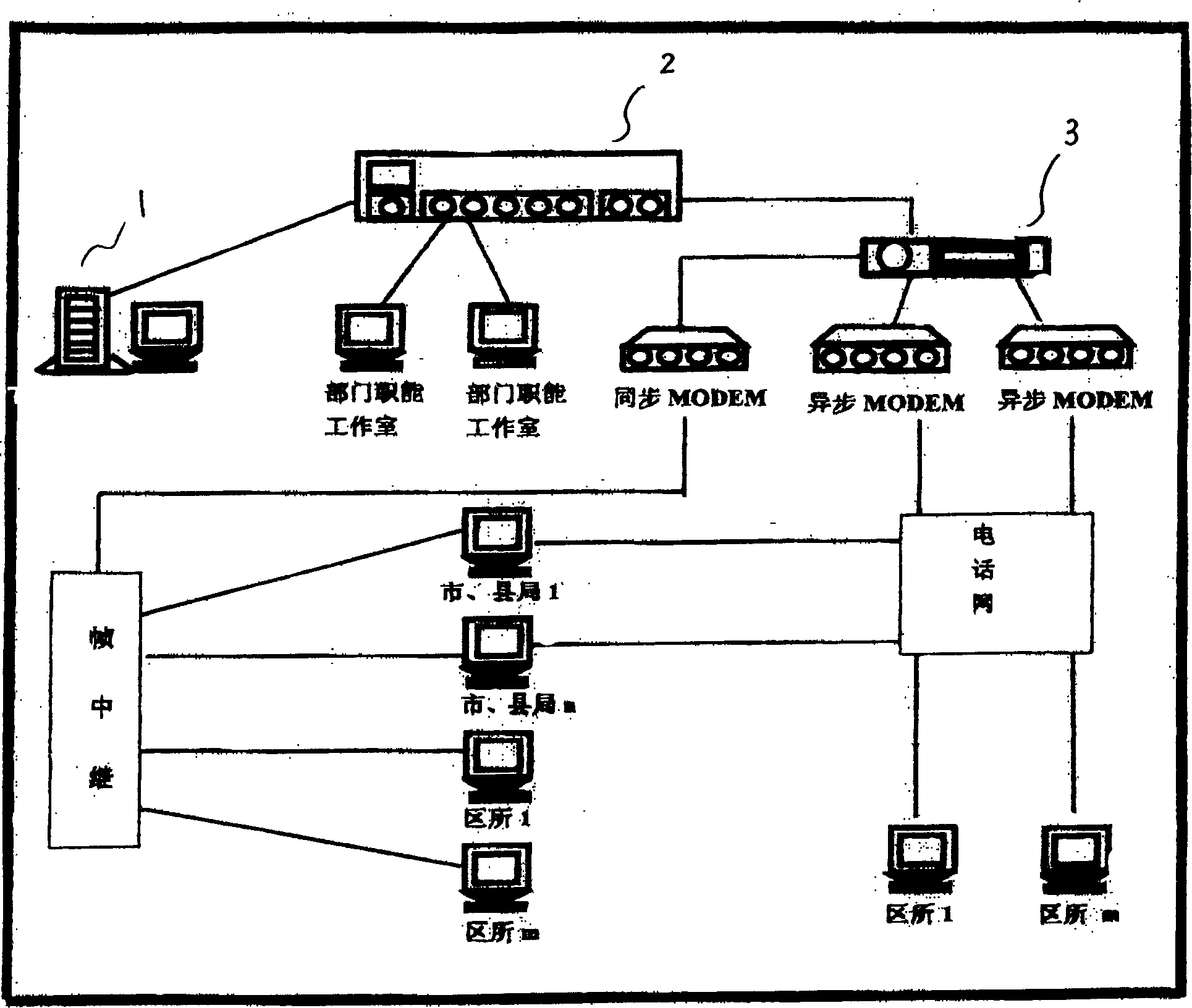 Management system and using method for electronic seal