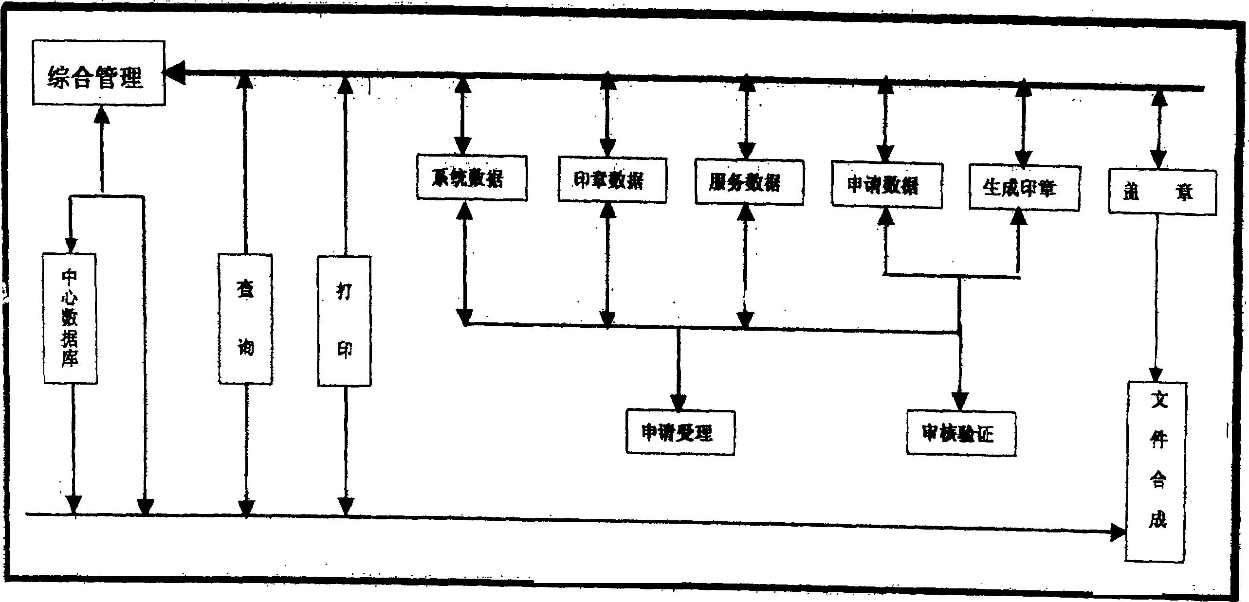 Management system and using method for electronic seal