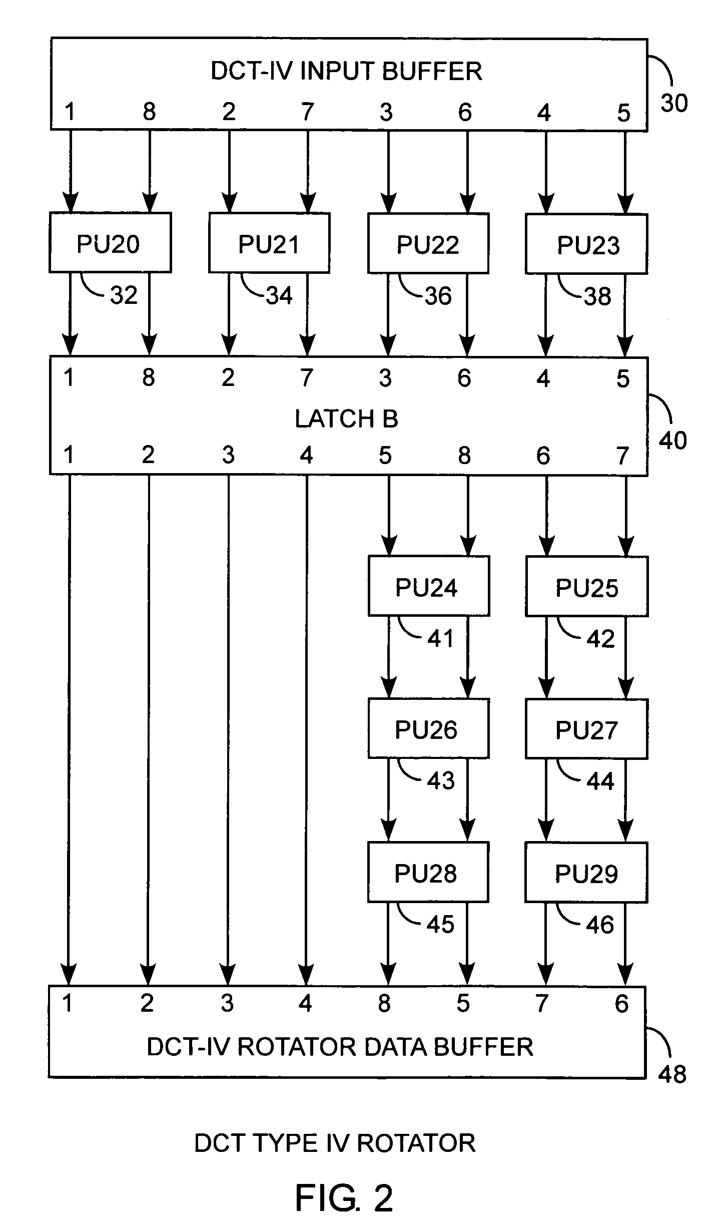 Compressed data multiple description transmission and resolution conversion system