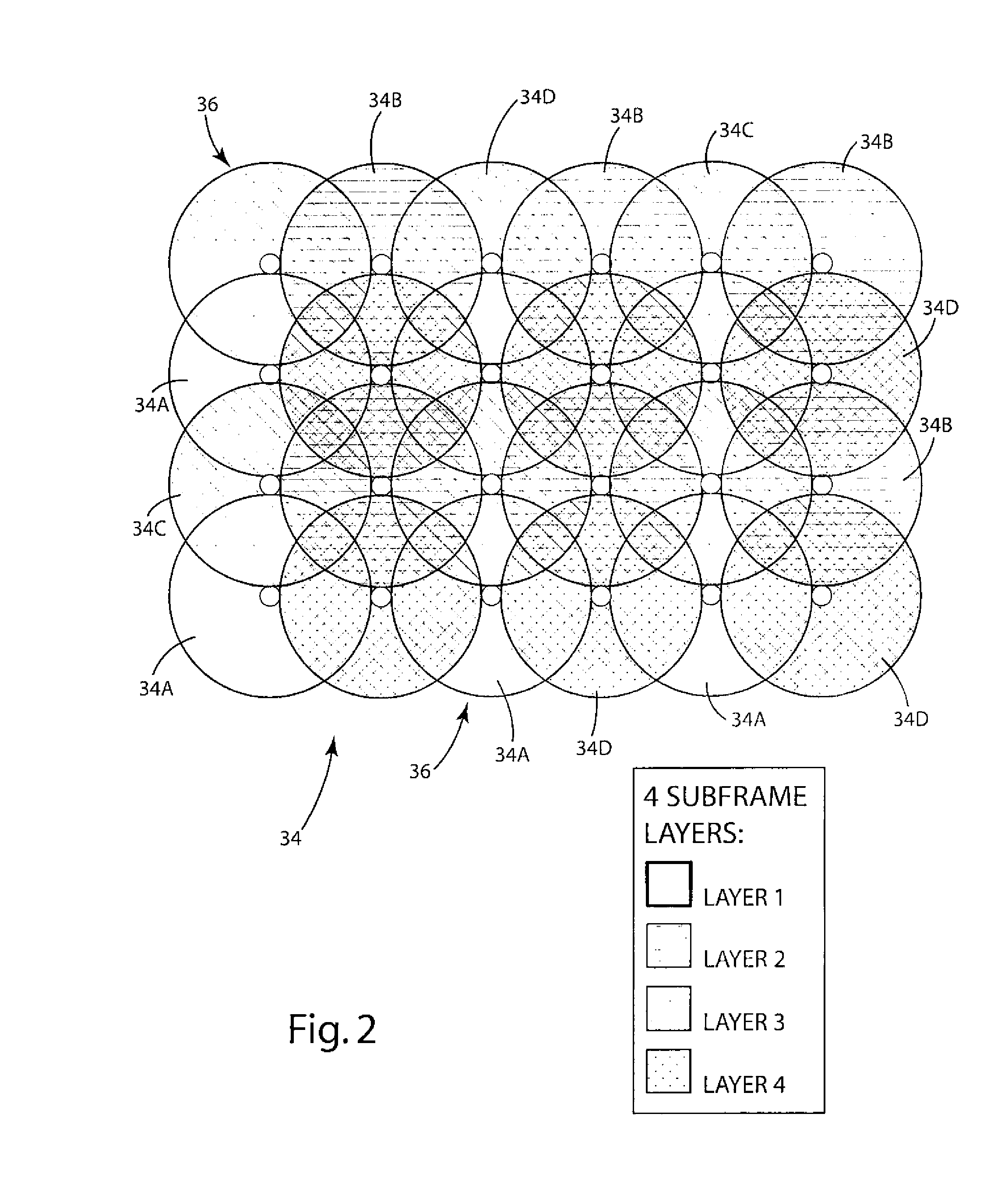 Active support surface