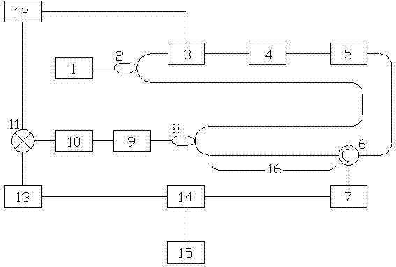 Distributed optic fiber vibrating sensor