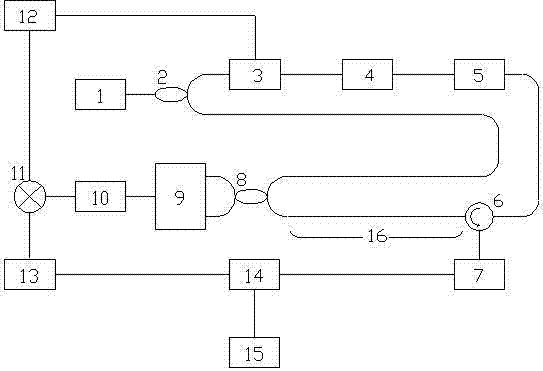 Distributed optic fiber vibrating sensor