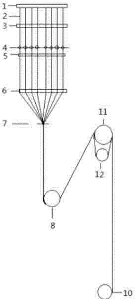 A kind of copolyester melt direct spinning pre-oriented yarn and preparation method thereof