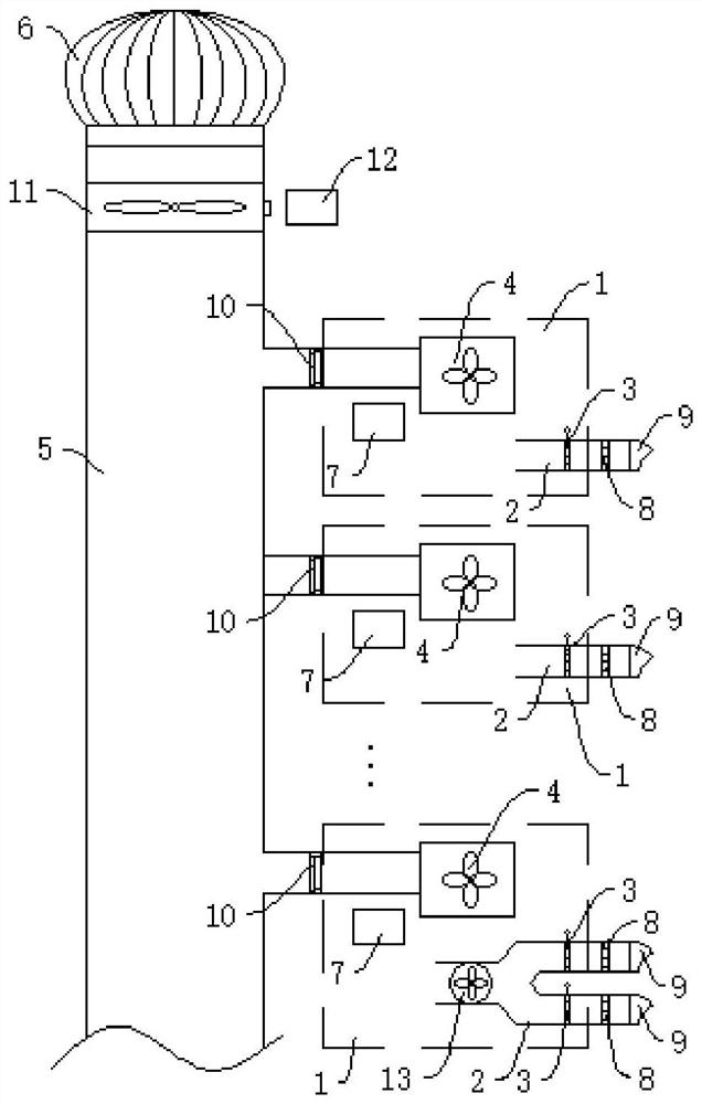 Healthy kitchen cooking fume exhaust control system