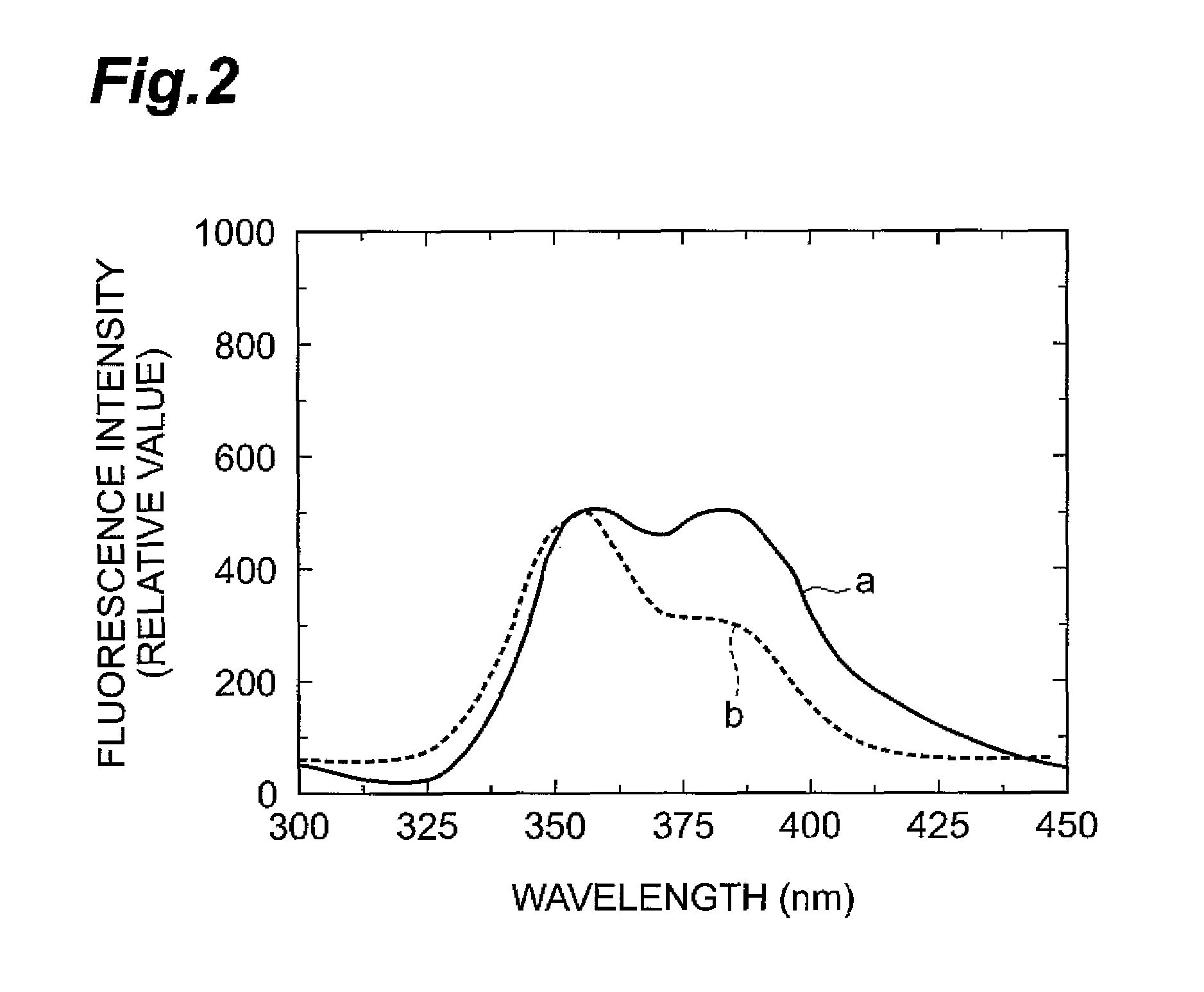 Scintillator crystal and radiation detector