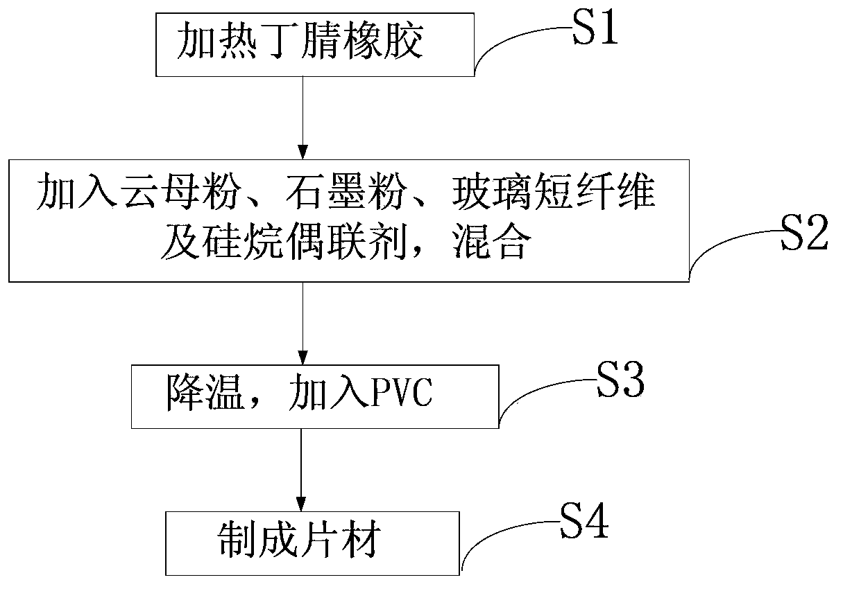 Damping rubber plate and preparation method thereof