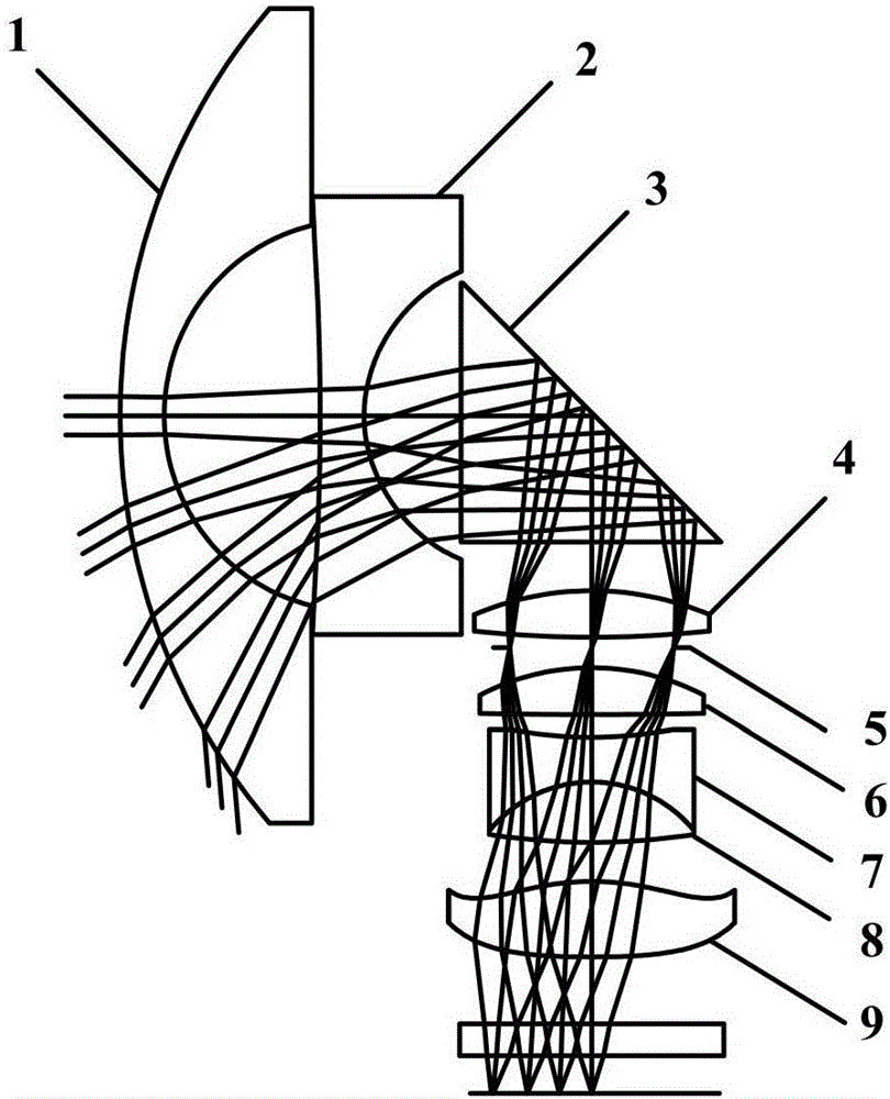 Lens and imaging device