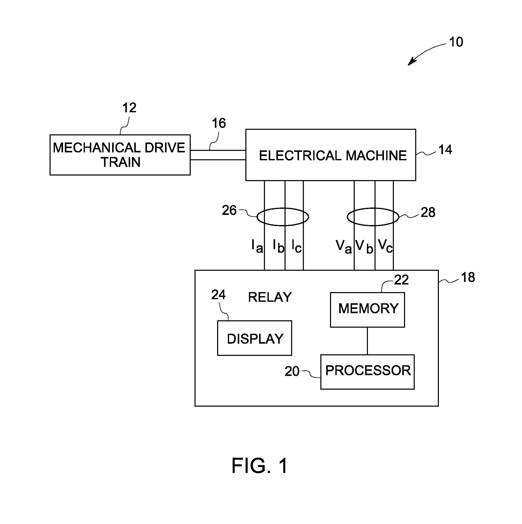 Condition monitoring of mechanical drive train coupled with electrical machines