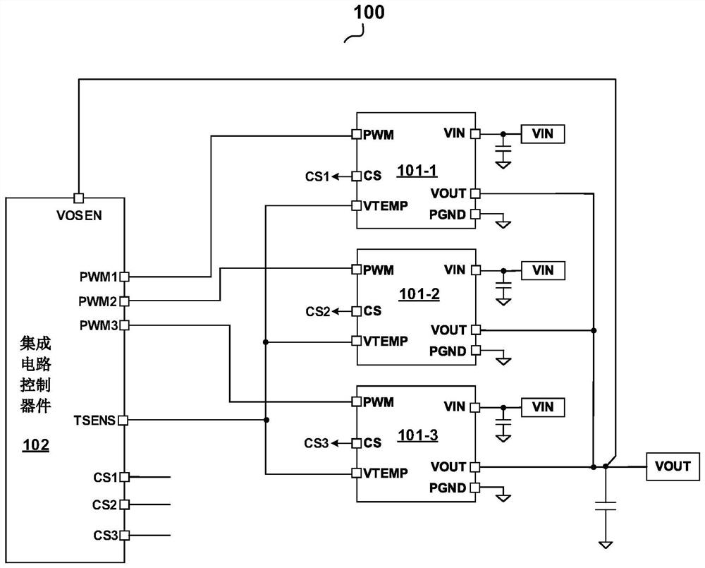 Multi-phase switching converter and integrated circuit control device and control method thereof