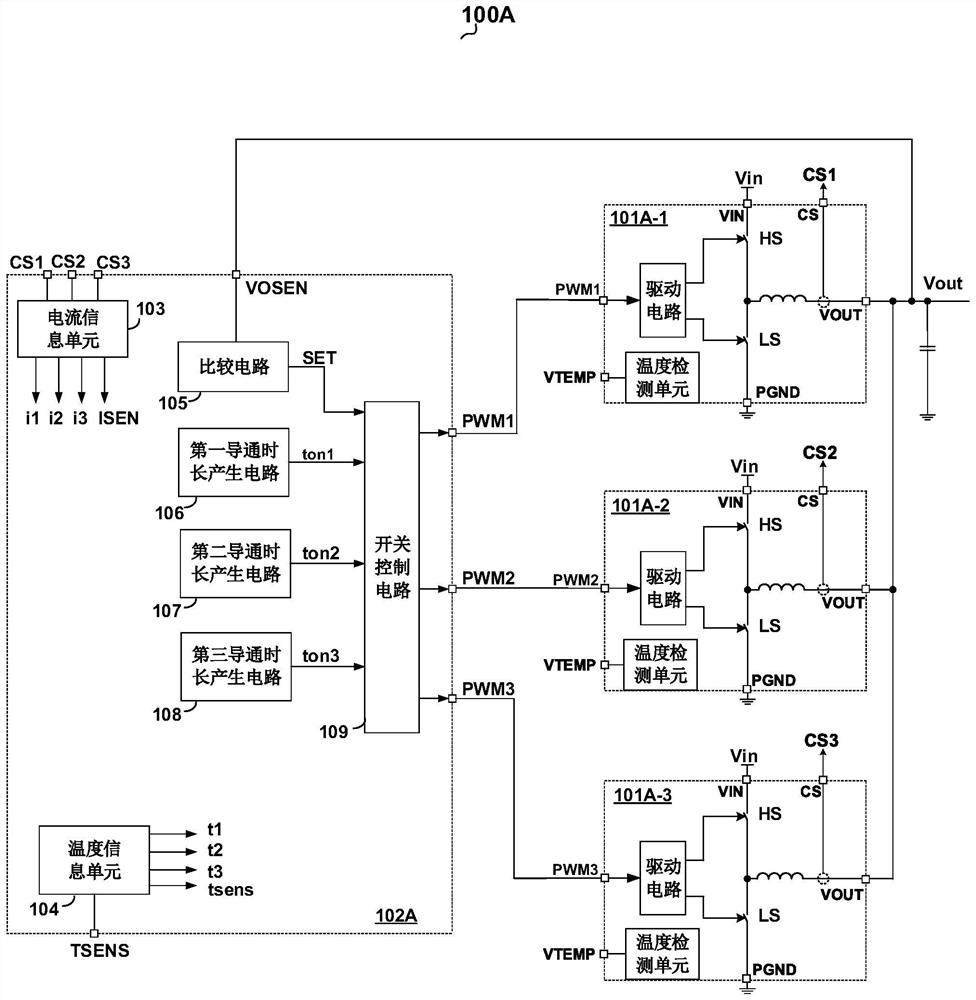 Multi-phase switching converter and integrated circuit control device and control method thereof