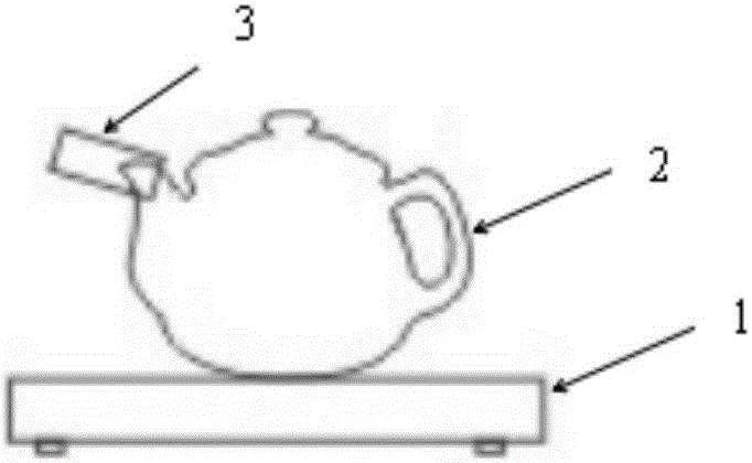 Intelligent stove with detection device